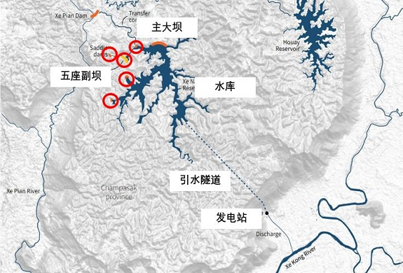 亚洲第一高水头老挝谢潘水电站——SK E&C古怪猴子试玩官网入口换热机组案例