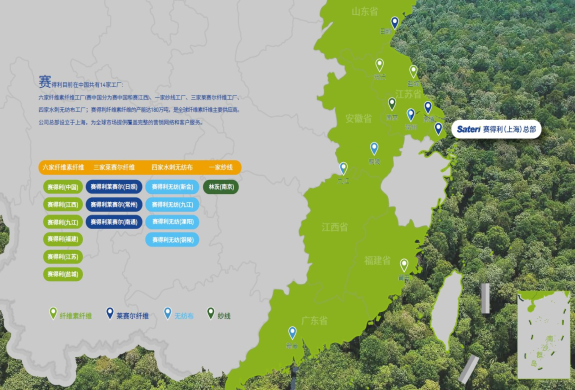 全球领先的天然纤维素纤维——赛得利控股粘胶短织一体化项目古怪猴子试玩官网入口换热机组案例